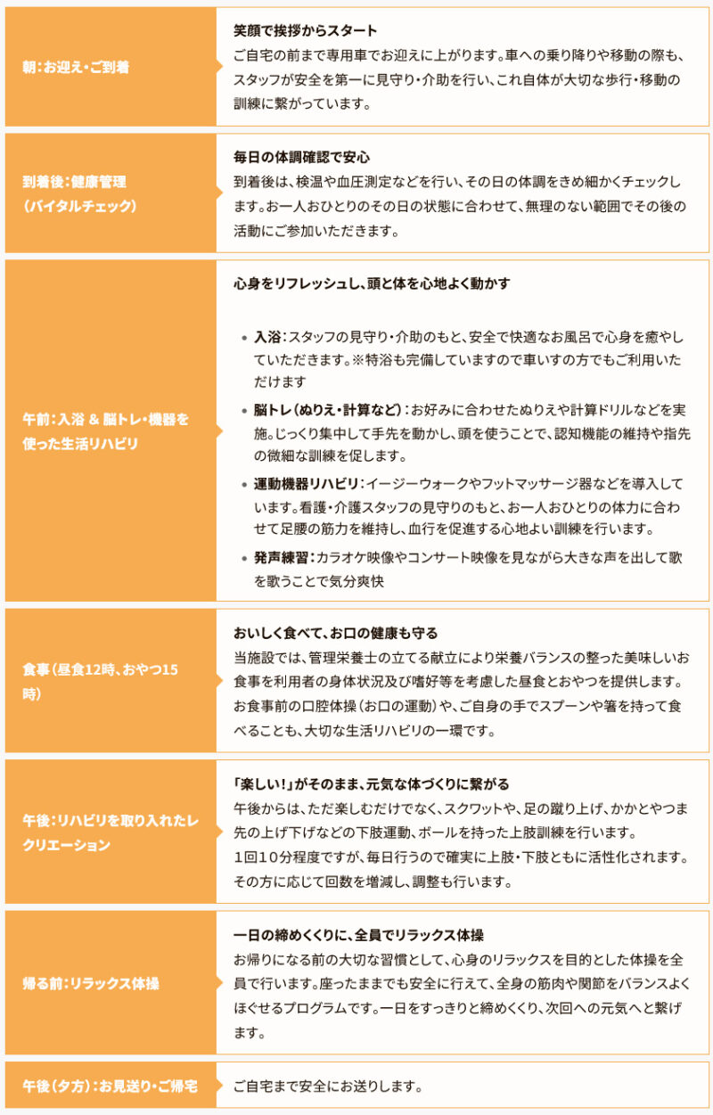 デイサービスの１日